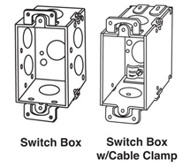Switch Boxes SWBX Series